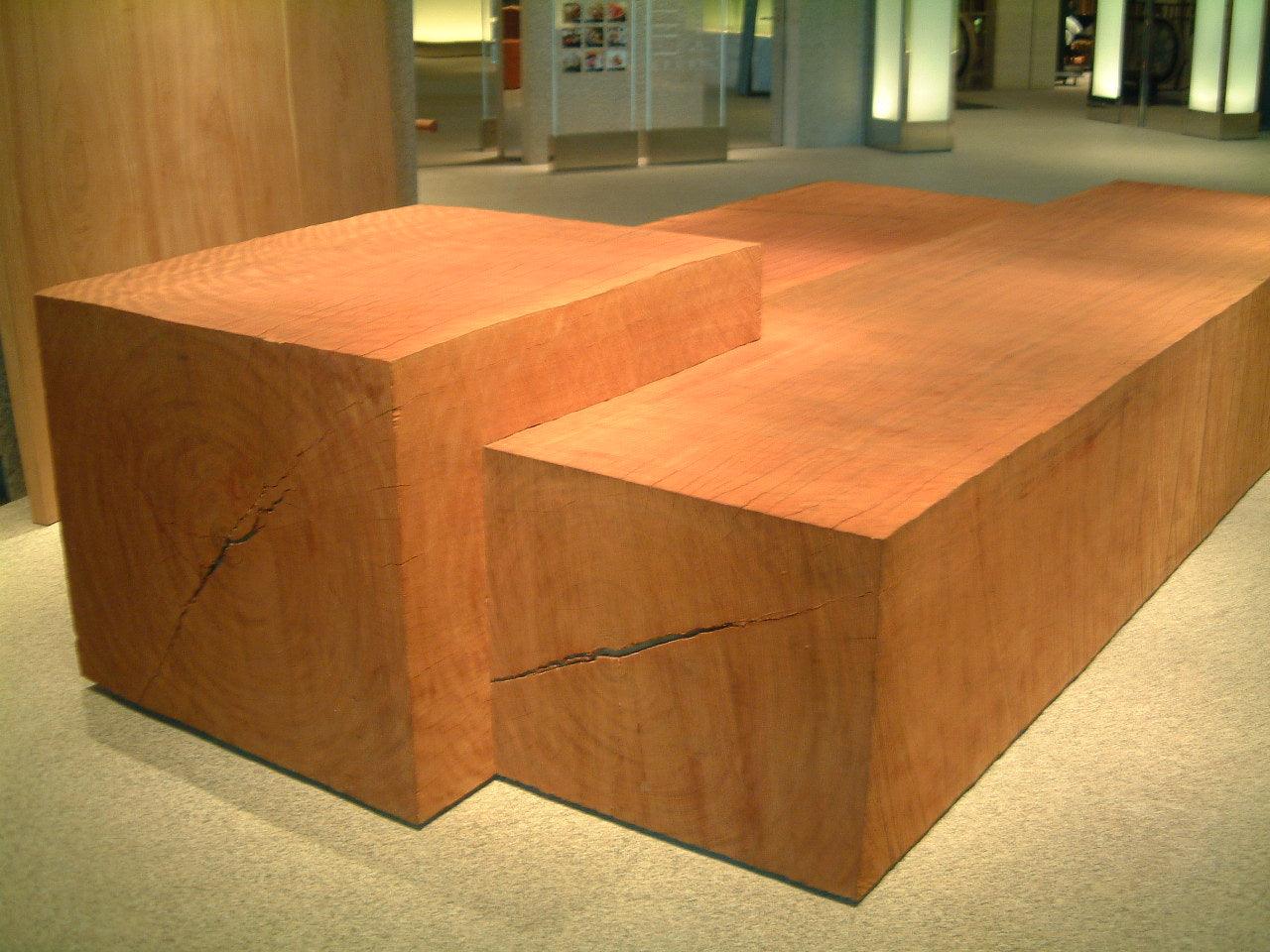 Objects